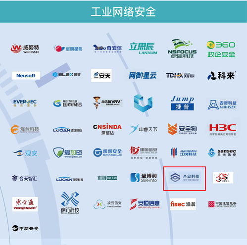 齊安科技榮登2021年嘶吼網(wǎng)絡(luò)安全產(chǎn)業(yè)鏈圖譜 彰顯網(wǎng)絡(luò)技術(shù)服務(wù)實力