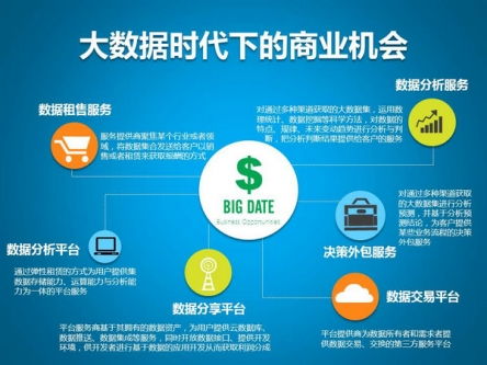 挑選客流統計產品的幾點常識